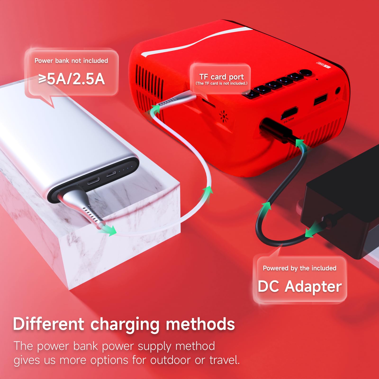 Ohdil Mini Projector With Wifi Portable Projector Support 1080P 170'' Mini Hd Movie Projector, Outdoor Projector Compatible With